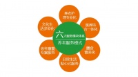 美好家园（广州中山七）孝慈轩养老服务中心图片